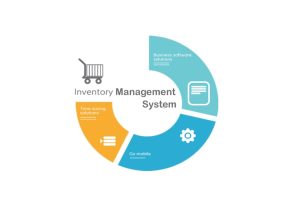 inventory management software