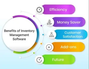 inventory management software solution 500x500 1