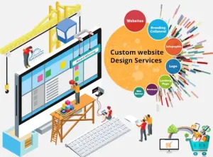 Custom Website Development